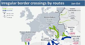 Émigration – Multiplication des points de contrôle : Frontex débarque sur terre