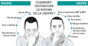 Quels sont les symptômes et la durée de la grippe ?