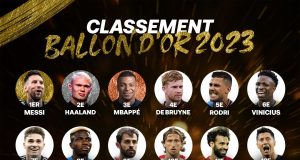 Ballon d’Or 2023 : le classement du 20e au 16e