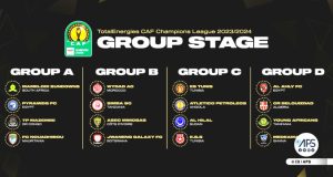 Coupe de la confédération CAF: les compositions de la phase de groupes connues