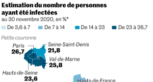 COVID-19: 15 NOUVELLES INFECTIONS ENREGISTRÉES