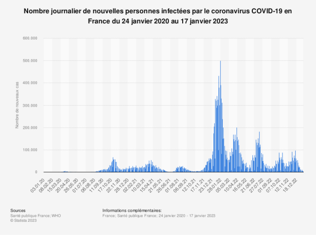 covid-19-quinze-nouveaux-cas-declares