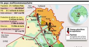 Le scrutin des cartes brouillées