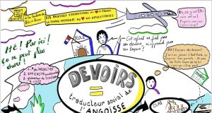 « Les 13 devoirs des parents… »
