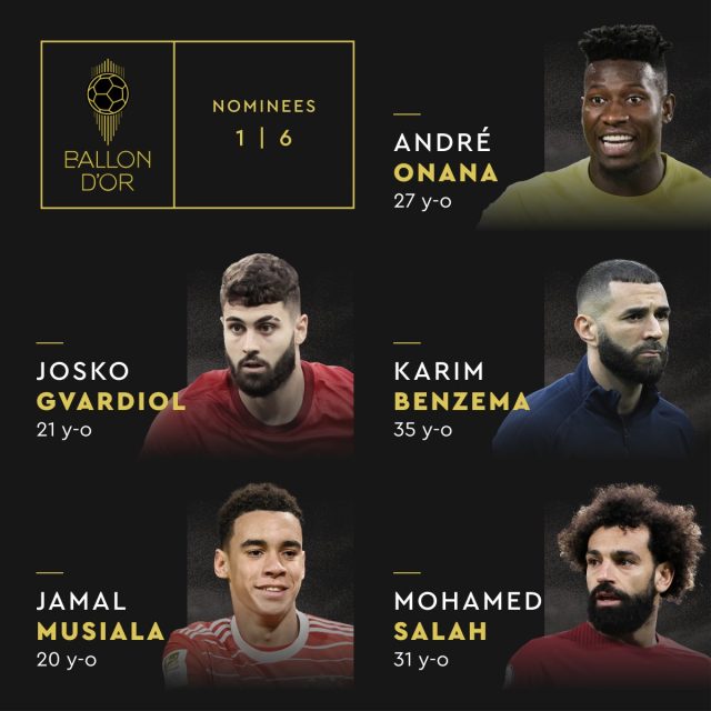 les-grands-absents-de-la-liste-des-nommes-pour-le-ballon-dor-2023