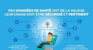 Santé numérique: Des solutions digitales prônées pour…