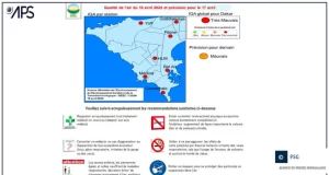 Une mauvaise qualité de l’air pour les journées de mardi et mercredi